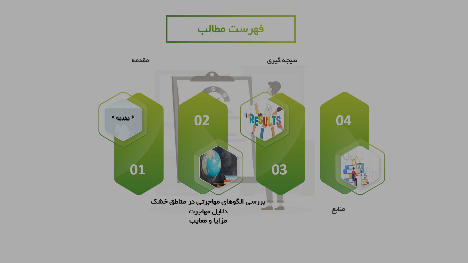 پاورپوینت بررسی الگوهای مهاجرتی در مناطق خشک